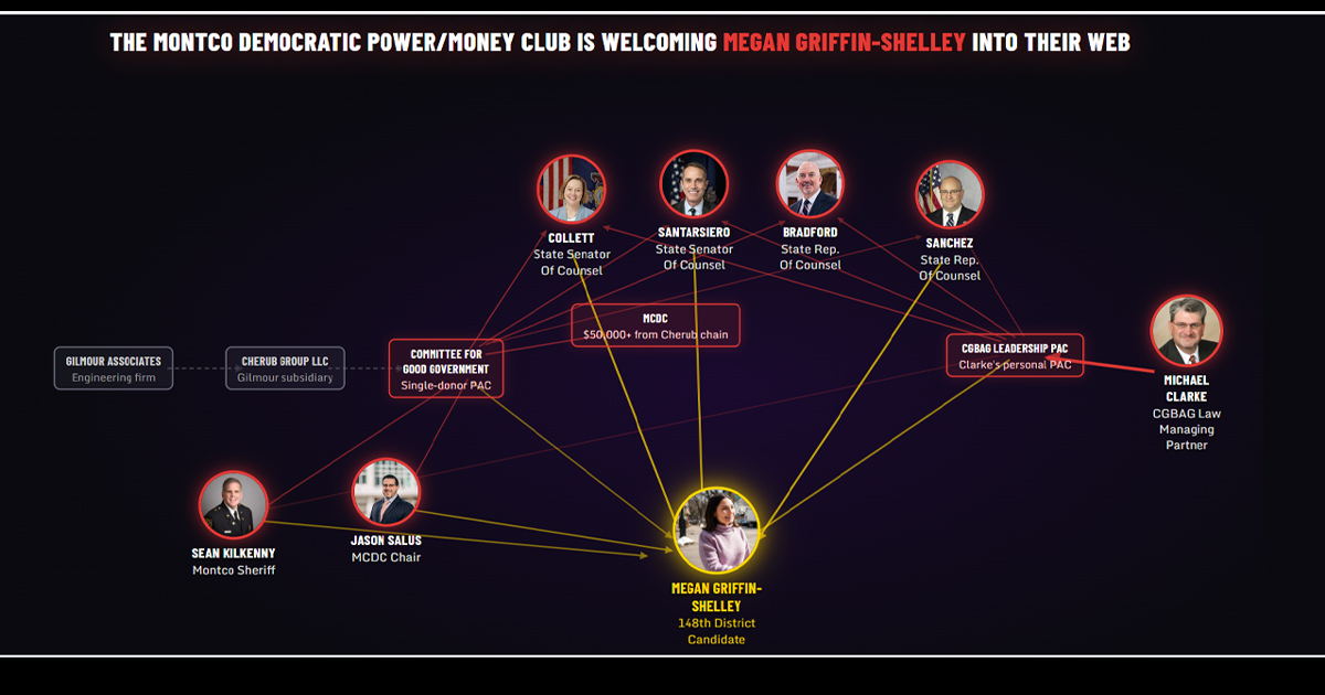 The Montco Democratic Power/Money Club Is Welcoming Megan Griffin-Shelley Into Their WebThe Montco Democratic Power/Money Club Is Welcoming Megan Griffin-Shelley Into Their Web