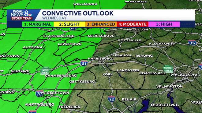 Weather graphic weather graphic