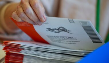 Nearly 70% of Pennsylvania’s mail ballots returned ahead of primary election