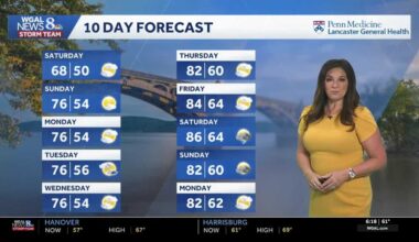 A comfortable but breezy Saturday ahead for central Pennsylvania
