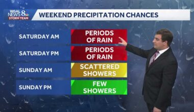 Steady Rain Tonight; Washout & Cool Saturday