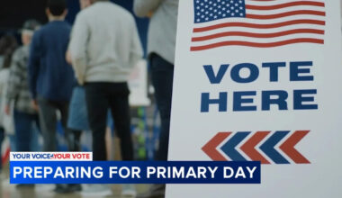 Pennsylvania voters to decide key primary races Tuesday ahead of midterms