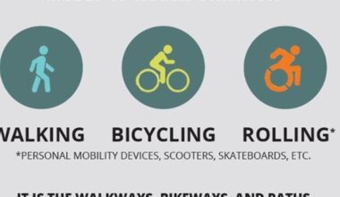 'Active Transportation Plan' Mulled In Bensalem
