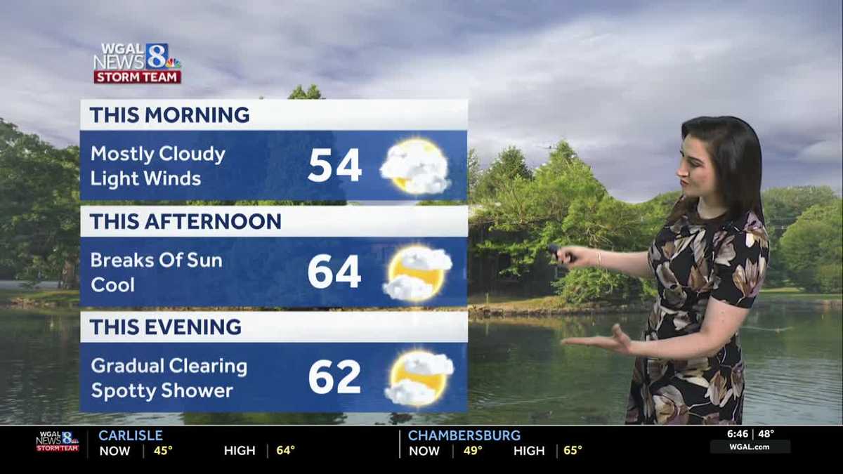 Cool stretch ahead, showers return Wednesday