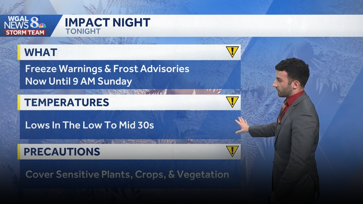 Frost likely tonight; Dry Sunday with cooler temps; milder next week for south-central Pennsylvania