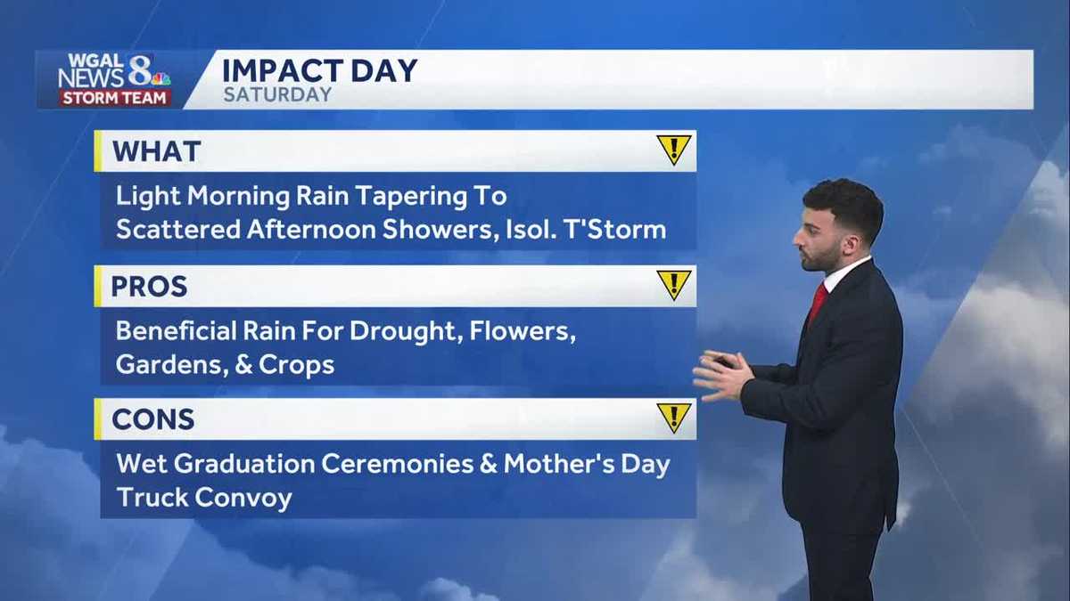 Rain to showers Saturday, Mother's Day looking mainly dry for south-central Pennsylvania