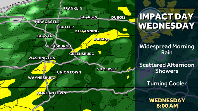 Western PA: A dry day before mid-week rain chances western pa: a dry day before mid-week rain chances