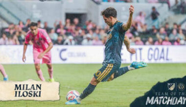 Milan Iloski named to MLS Team of the Matchday