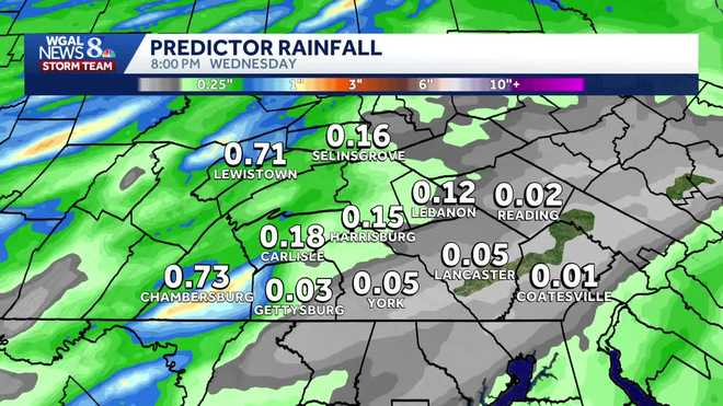 Weather graphic weather graphic