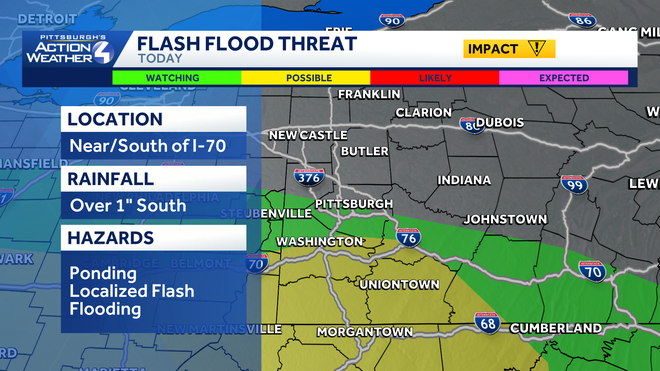 excessive rainfall excessive rainfall