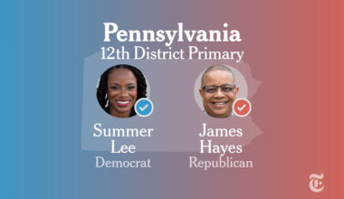 Pennsylvania 12th Congressional District Primary 2026: Live Election Results