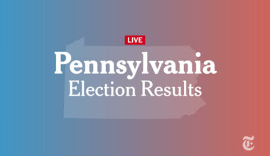 Pennsylvania Third Congressional District Primary 2026: Live Election Results