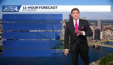 Dry and Sunny Start to Week, Showers Return Wednesday
