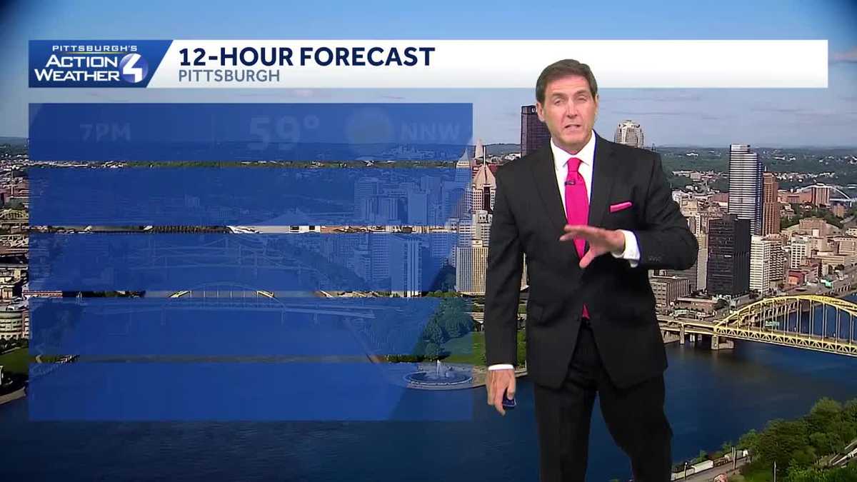 Dry and Sunny Start to Week, Showers Return Wednesday