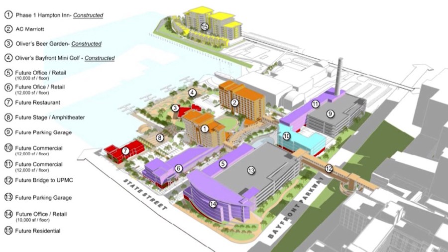 Erie City Council approves zoning request for Scott Enterprises’ waterfront hotel