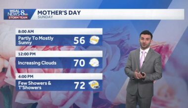 Mainly clear & cool overnight; few PM showers on Mother’s Day for south-central Pennsylvania