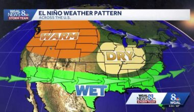 El Niño could shape South-Central Pa. summer weather