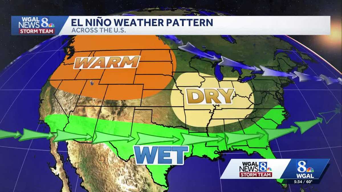 El Niño could shape South-Central Pa. summer weather