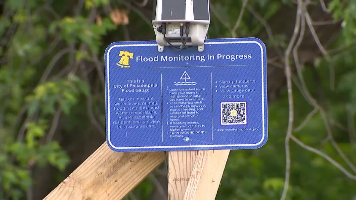 Philly unveils public flood monitoring system with real-time data – NBC10 Philadelphia