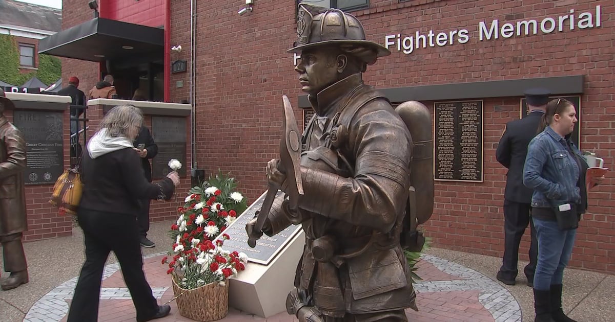 Pittsburgh firefighters who made ultimate sacrifice honored in newly unveiled memorial – WPXI