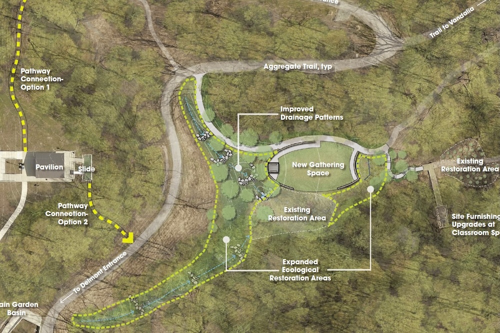Mckinley Community Grove