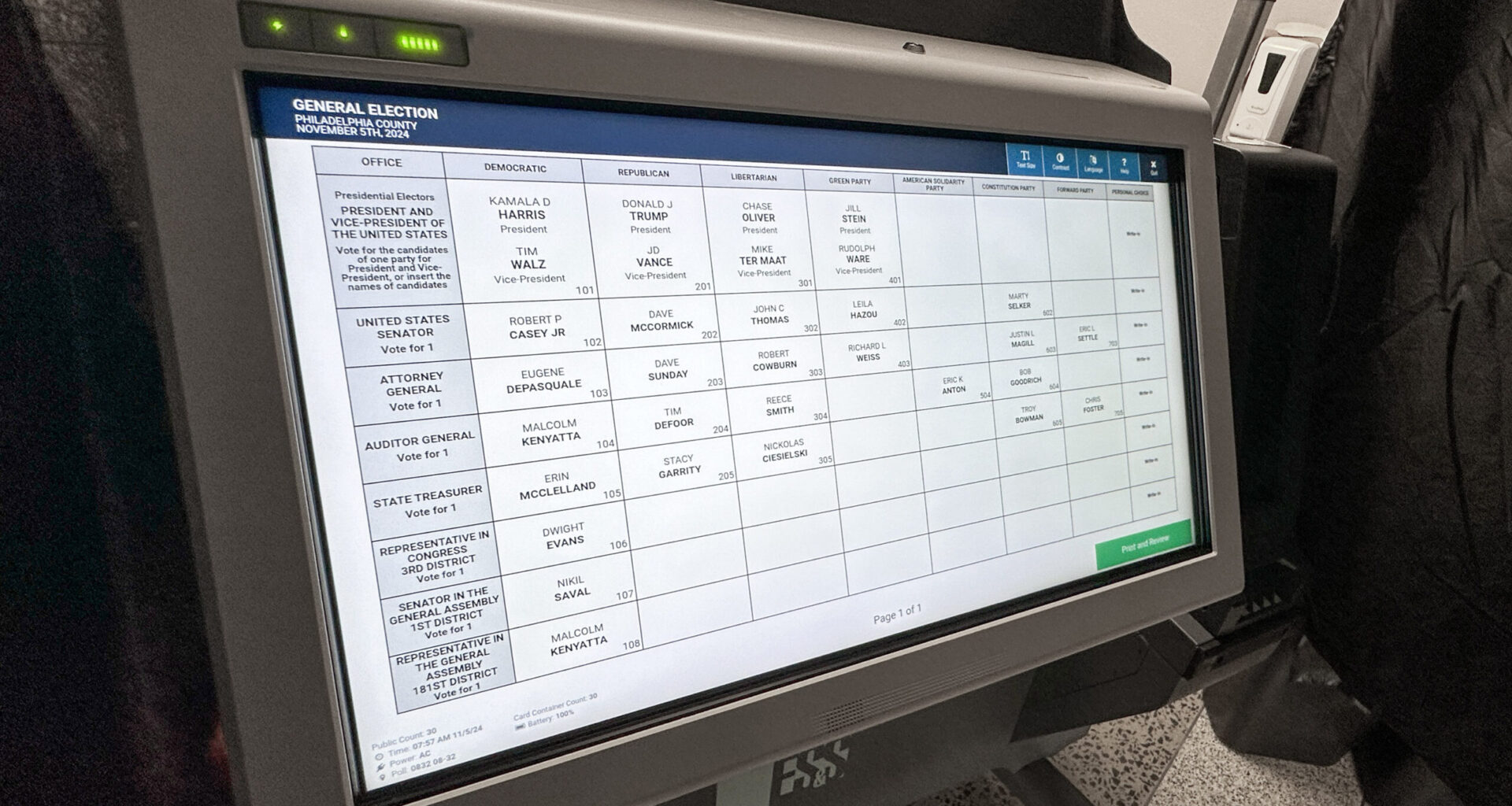 How Philadelphia poll workers troubleshoot election tech