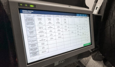 How Philadelphia poll workers troubleshoot election tech