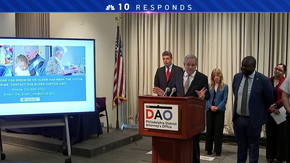 5 charged in scheme to defraud dozens of seniors across Philly – NBC10 Philadelphia