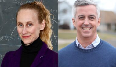 PA election 2026: Bob Harvie vs Lucia Simonelli in 1st District primary
