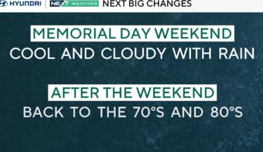 Rainy, windy Saturday ahead for Memorial Day weekend in Philadelphia area. Here's the weather forecast.