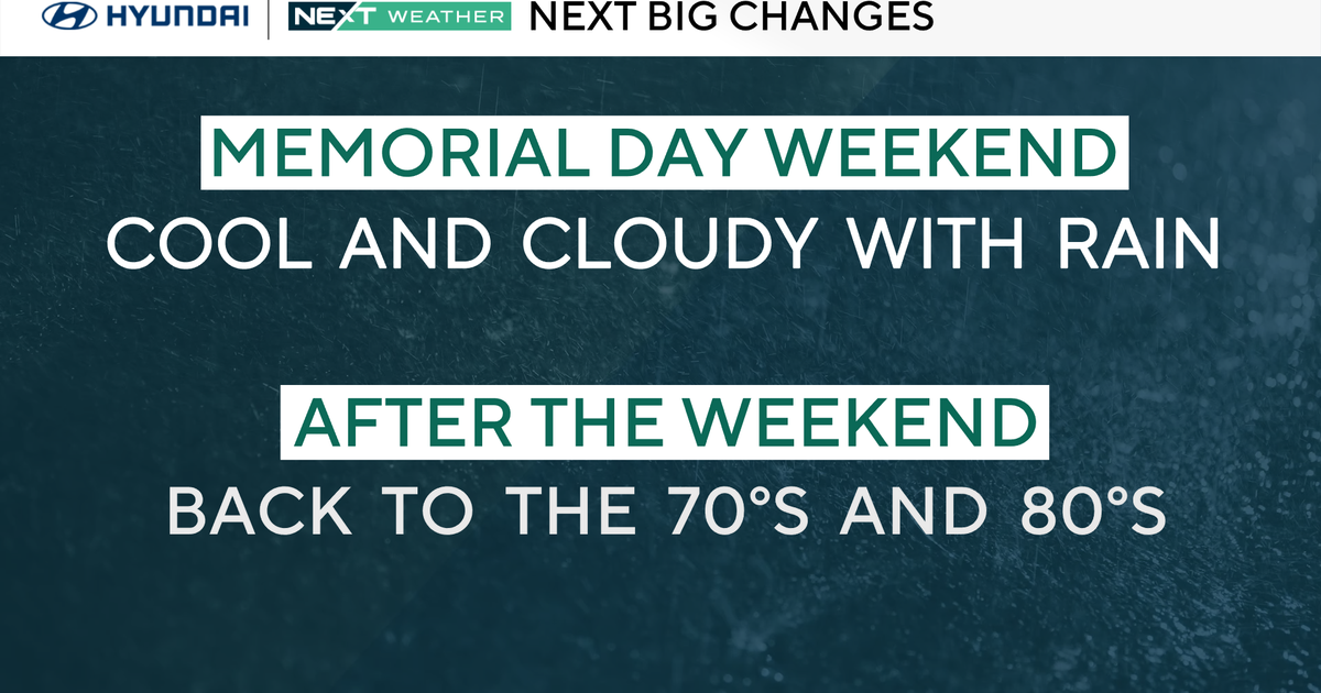 Rainy, windy Saturday ahead for Memorial Day weekend in Philadelphia area. Here's the weather forecast.