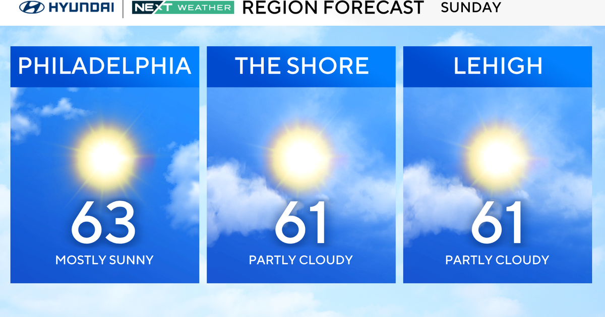 Breezy, picture-perfect Sunday for Broad Street Run in Philadelphia. Here's the weather forecast.