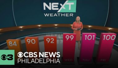 Wet weekend before dangerous heat wave comes to Philadelphia area | NEXT Weather