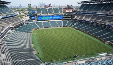 Philadelphia: A travel guide to the 2026 World Cup host city