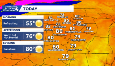 Western PA: Warm up kicks off today