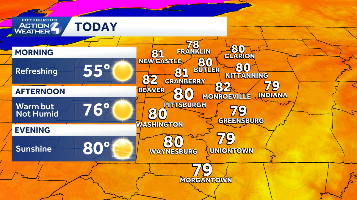Western PA: Warm up kicks off today