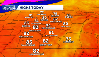 Pittsburgh: Hot with daily rain this week