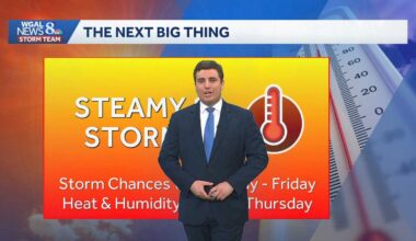 Comfy Tuesday; Scattered Storms Wednesday; Hot & Humid End To The Week