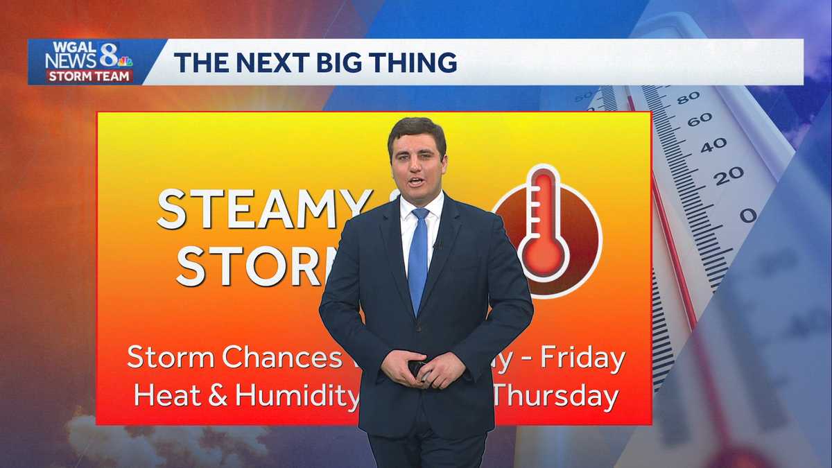 Comfy Tuesday; Scattered Storms Wednesday; Hot & Humid End To The Week