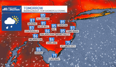 More humid, few showers and storms tomorrow – NBC10 Philadelphia
