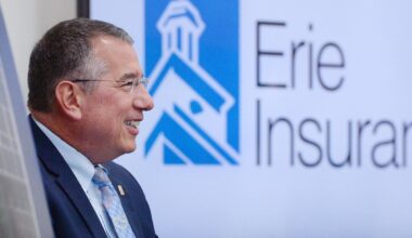 Erie Insurance makes Fortune 500 list for 23rd time, moving up to 308
