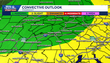 South-central Pa. weather: Scattered thunderstorms possible Thursday