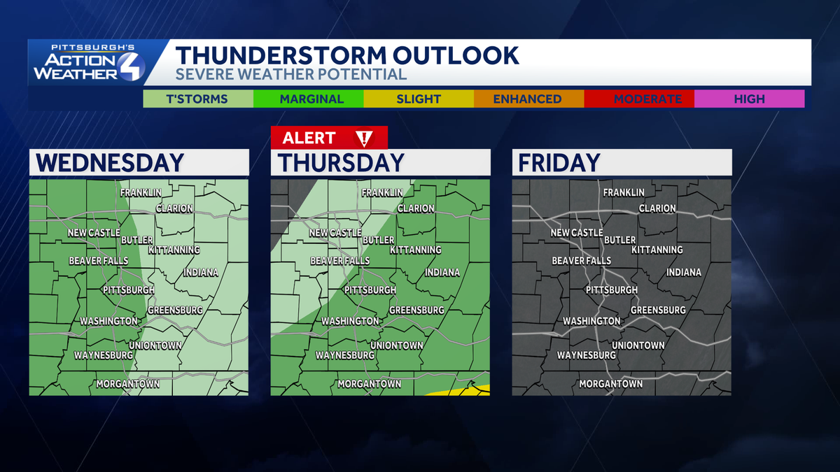 Storms return to Pennsylvania: Flash flooding, damaging winds