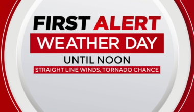 Straight line winds and storm chances persist in Pittsburgh on Thursday