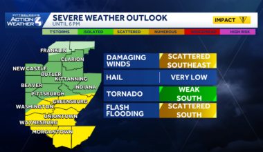 Pennsylvania flooding and strong storm threat Monday afternoon