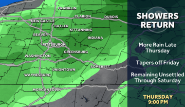 Next rain chance Thursday, Friday in Western Pa.