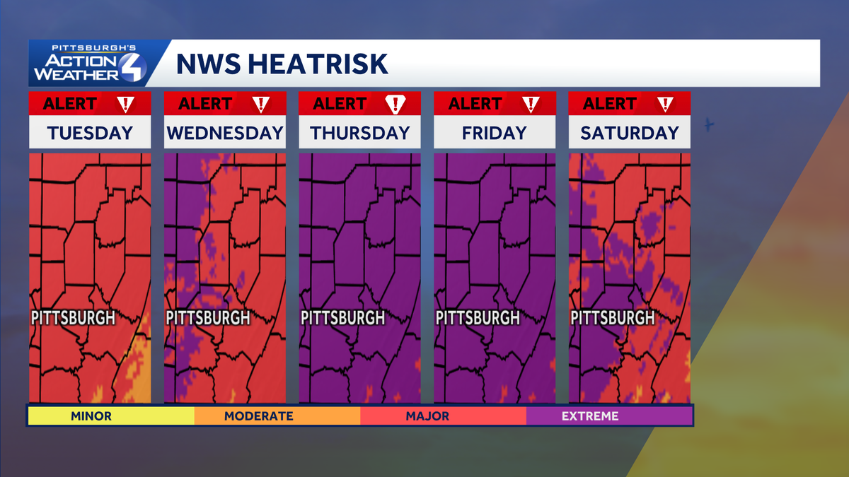 Intense heatwave looms for Pennsylvania