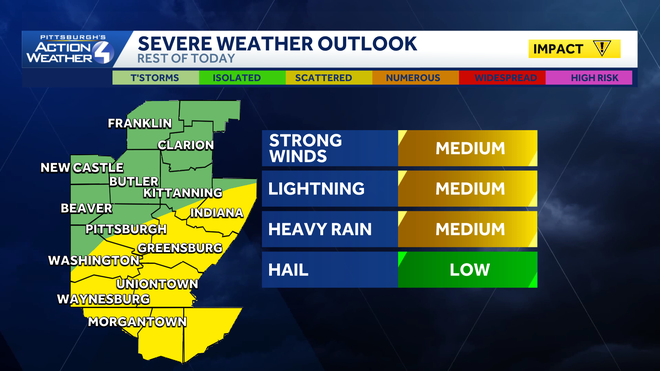 Strong winds are the primary concern from any storms Thursday and again on Friday. strong winds are the primary concern from any storms thursday and again on friday.