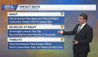 Quiet & Pleasant Night; Storms, Heat, & Humidity Return For 2nd Half Of The Week