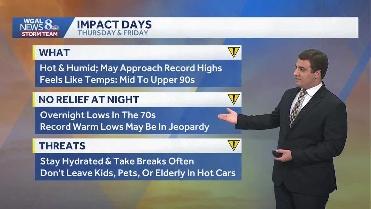 Quiet & Pleasant Night; Storms, Heat, & Humidity Return For 2nd Half Of The Week